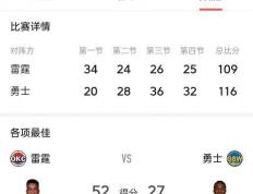 开云体育入口-里尔中场状态回升，有望逆袭夺冠