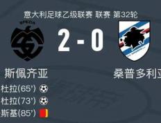 开云体育平台APP-包含桑普多利亚客场不敌，战绩继续低迷的词条