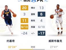 开云体育平台APP-森林狼队主教练战术调整，取得连胜