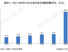 开云体育登录-发展计划，足球产业前景广阔
