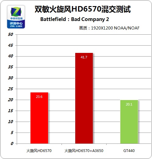开云体育入口-小牛外线火力全开，击败对手晋级