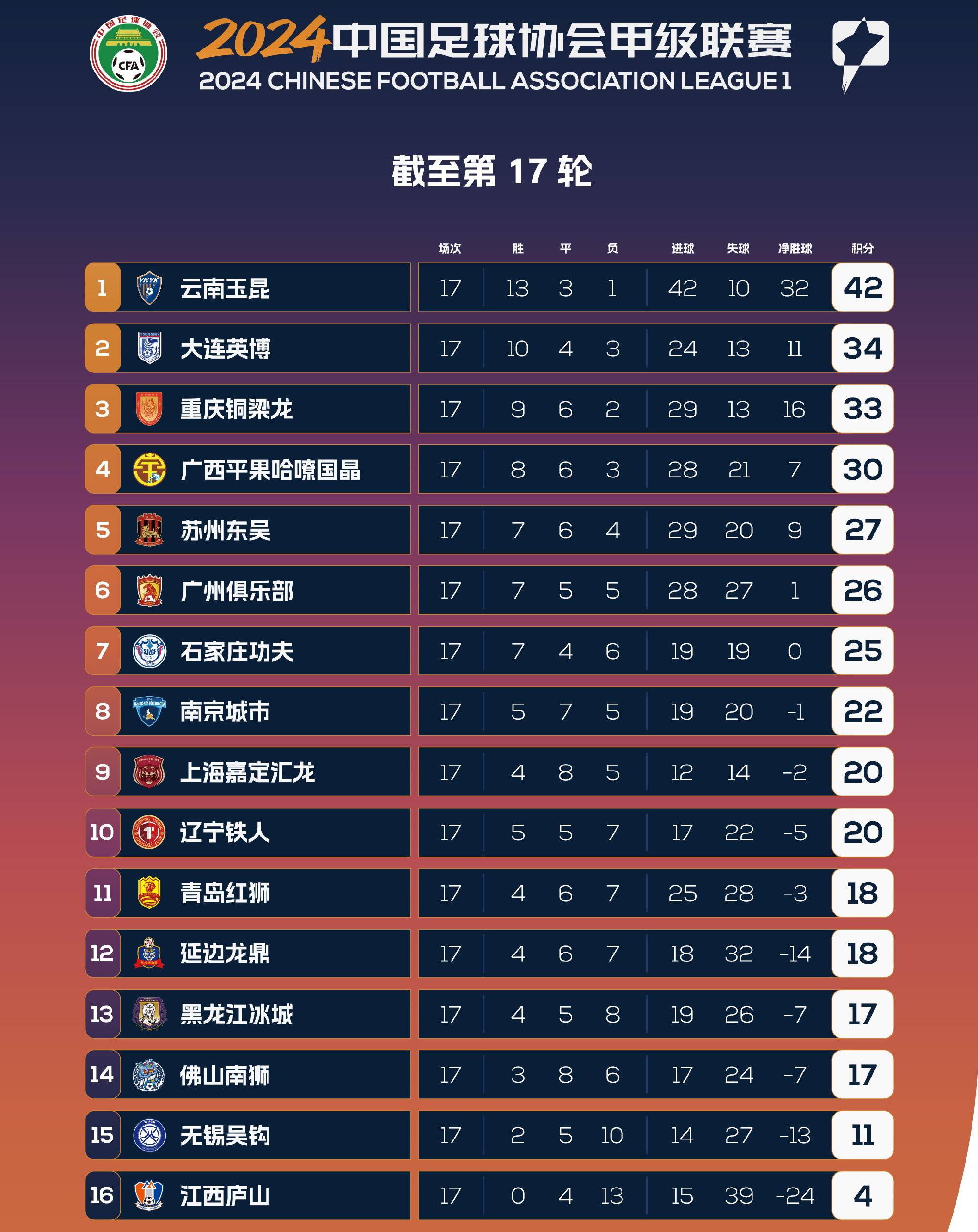 开云官网-关于拉齐奥继续保持连胜，领先积分榜排名的信息