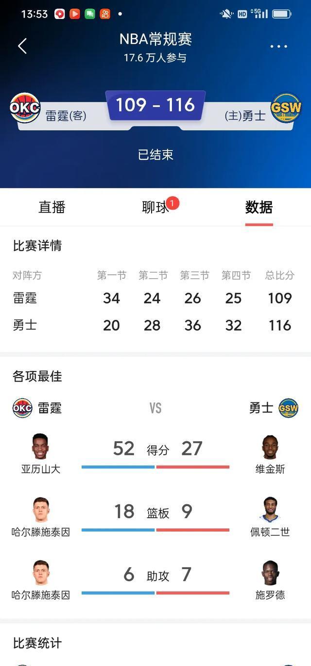 开云体育入口-里尔中场状态回升，有望逆袭夺冠