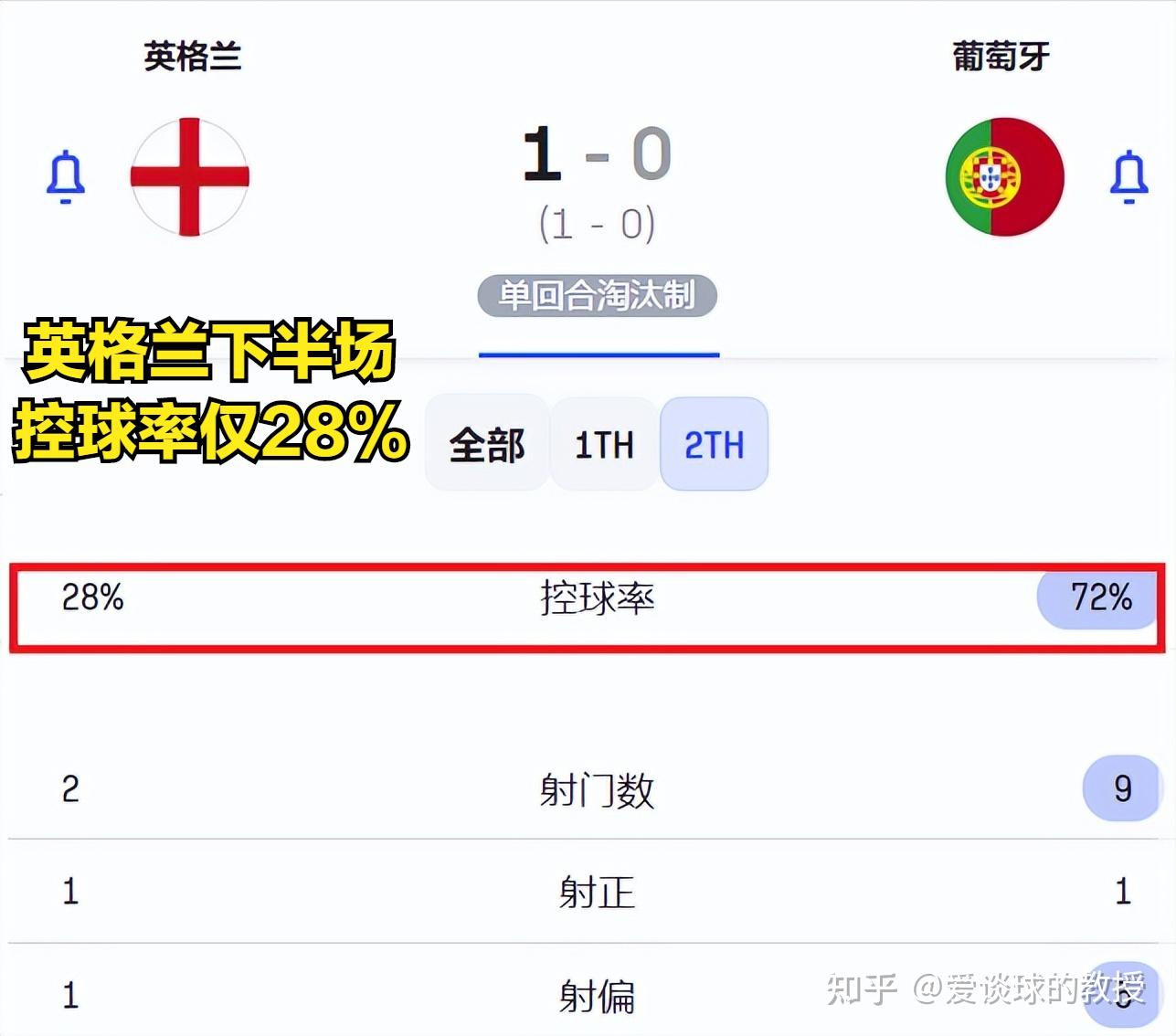 开云体育官网-包含以色列客场战平丹麦，欧洲杯预选前景不乐观的词条