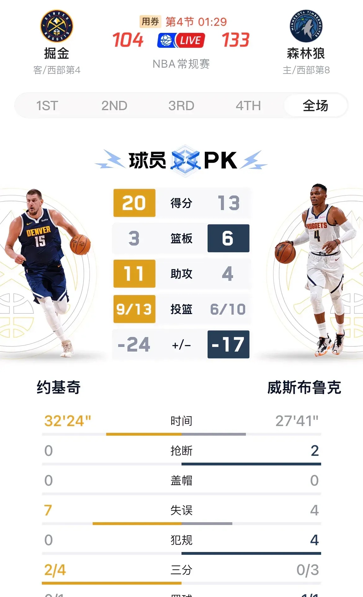 开云体育平台APP-森林狼队主教练战术调整，取得连胜