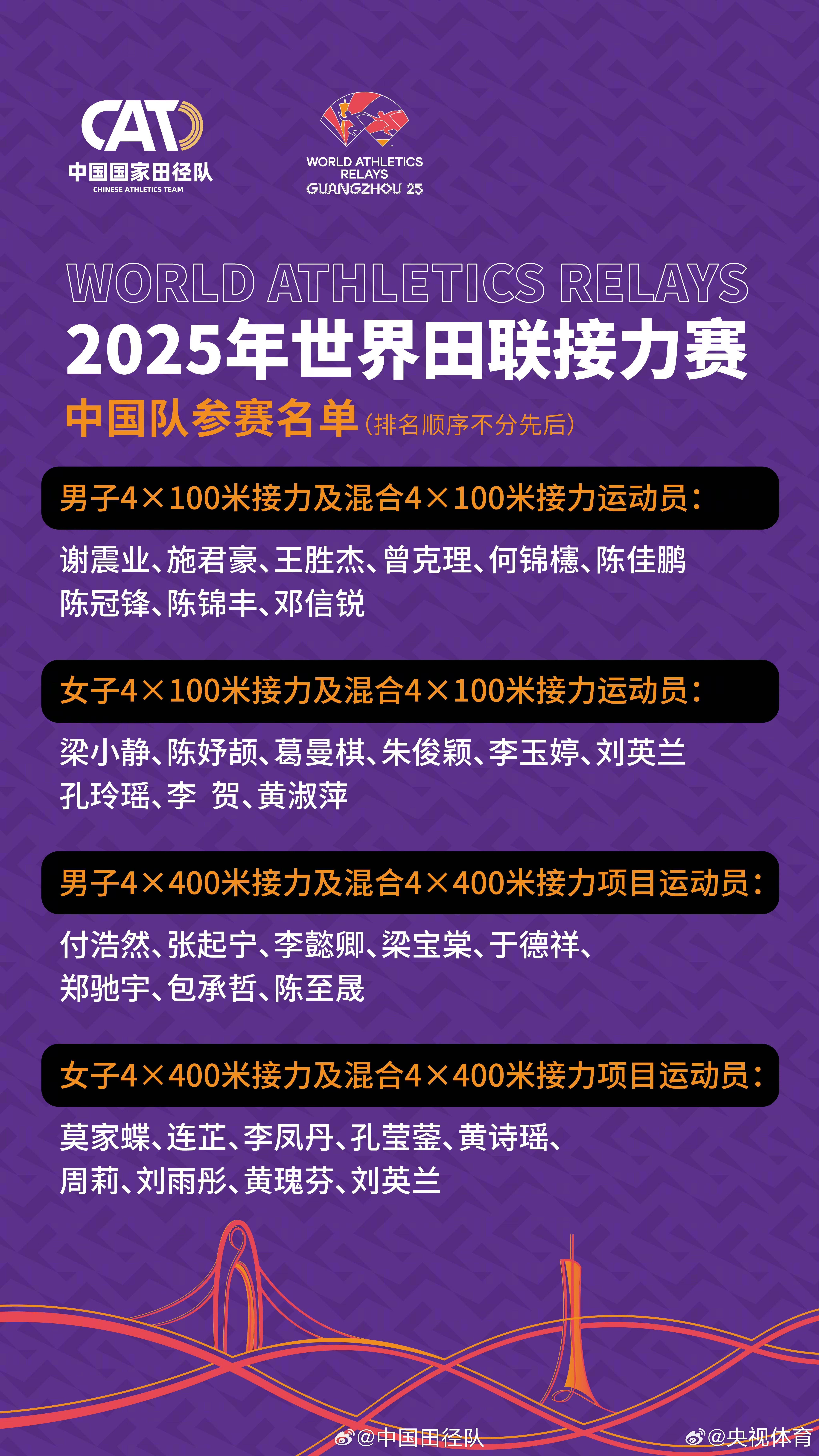 开云平台-关于田径项目比拼激烈，冠军归属扑朔迷离的信息