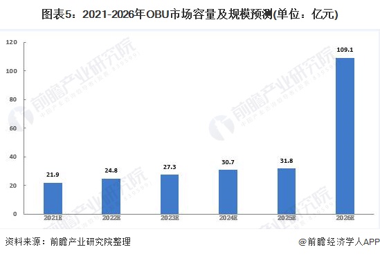 开云体育登录-发展计划，足球产业前景广阔