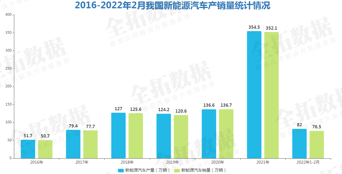 开云体育登录-发展计划，足球产业前景广阔