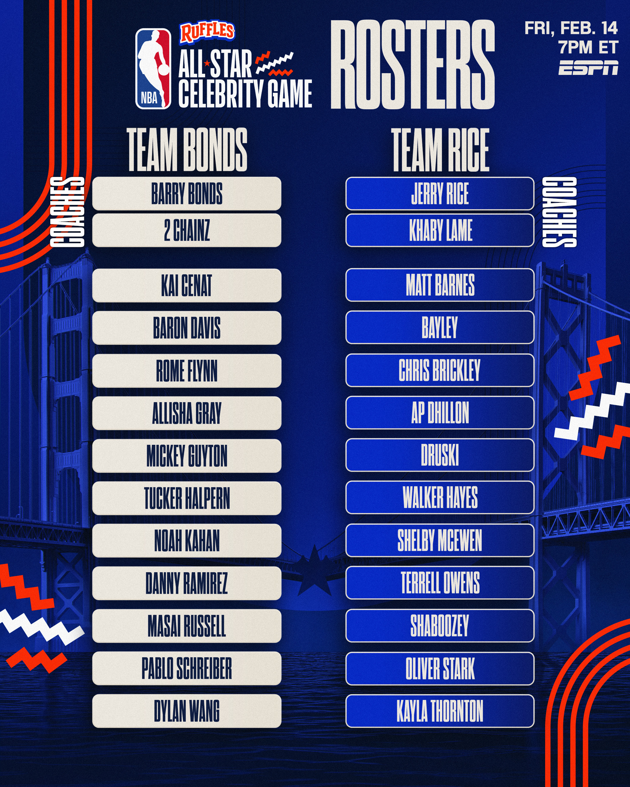 开云体育登录-包含NBA选秀大会即将展开千里挑一新秀的词条