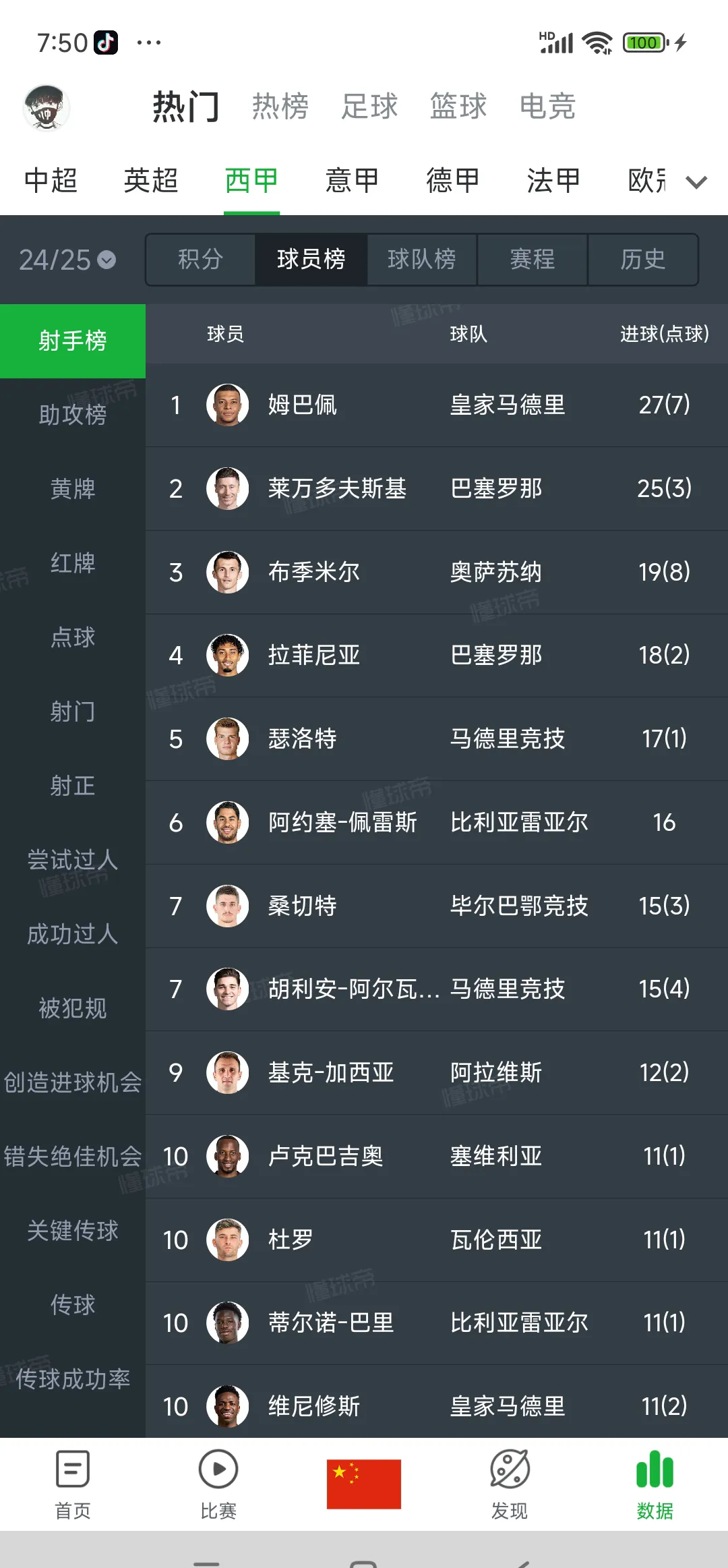 开云体育平台APP-西甲｜姆巴佩淘汰，积分榜更新的简单介绍