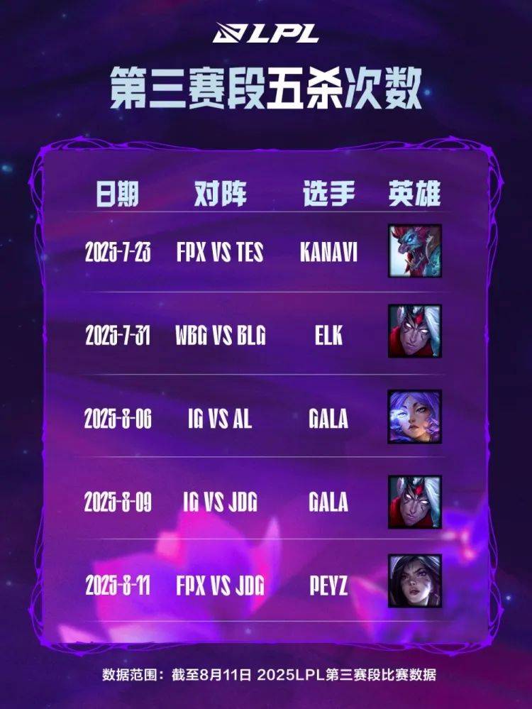 开云下载-C9绝杀DK，Uzi打出惊人五杀全球总决赛2:0（釜山）
