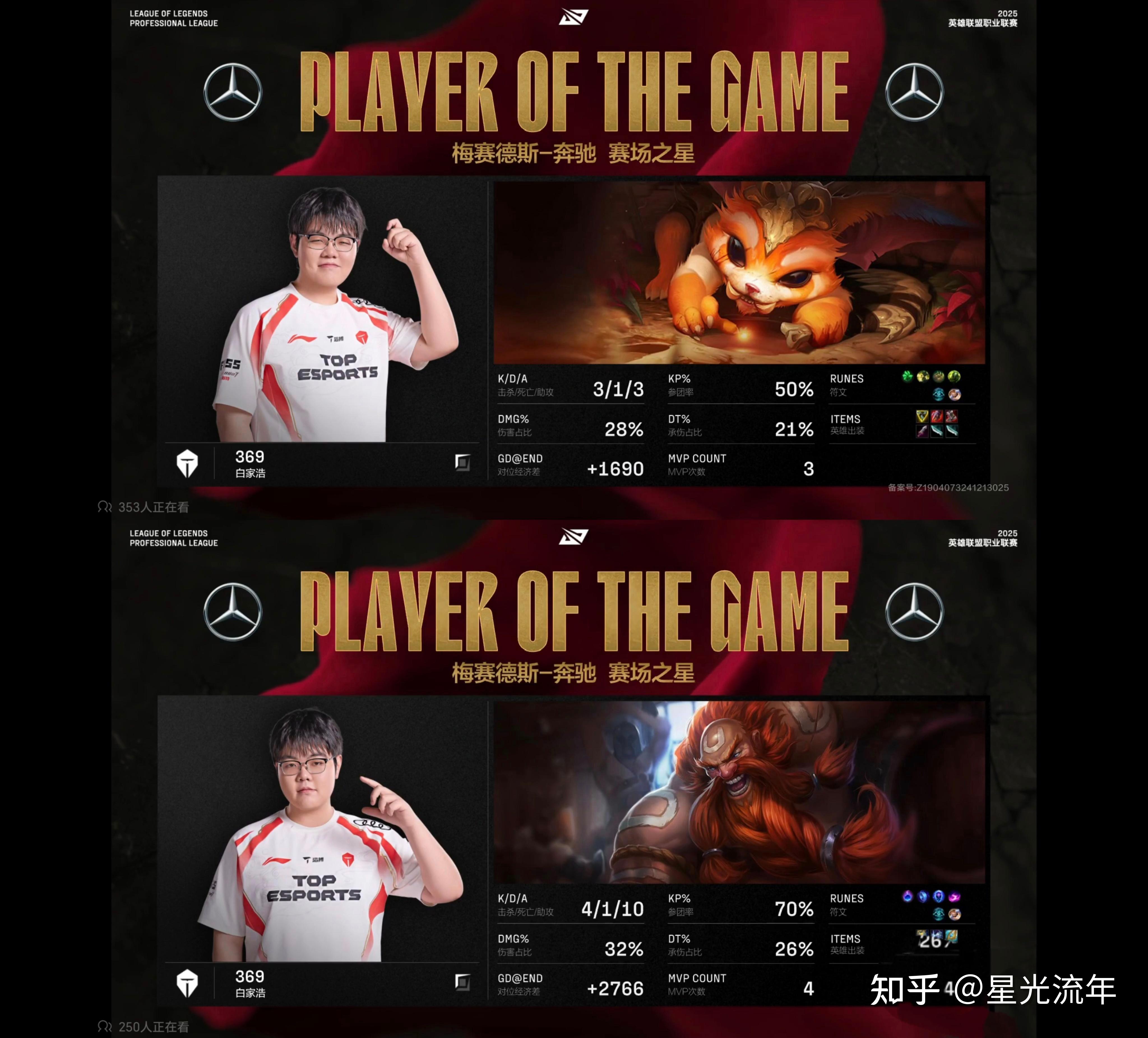 开云体育中国-RNG碾压BLG，Chovy开启传奇时刻淘汰赛2:1（伦敦）