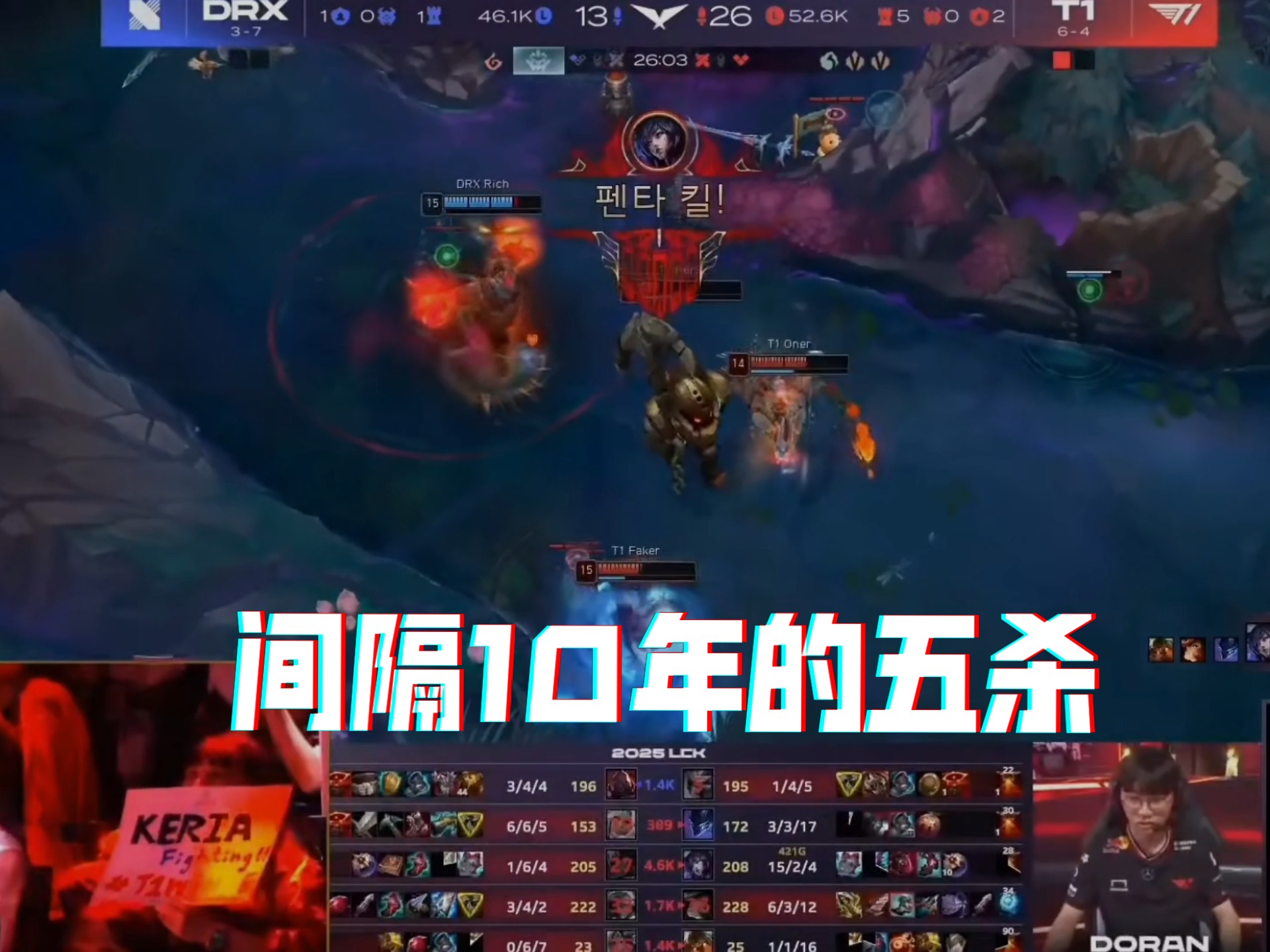 开云体育下载-包含V5翻盘EDG，Faker打破历史纪录的词条