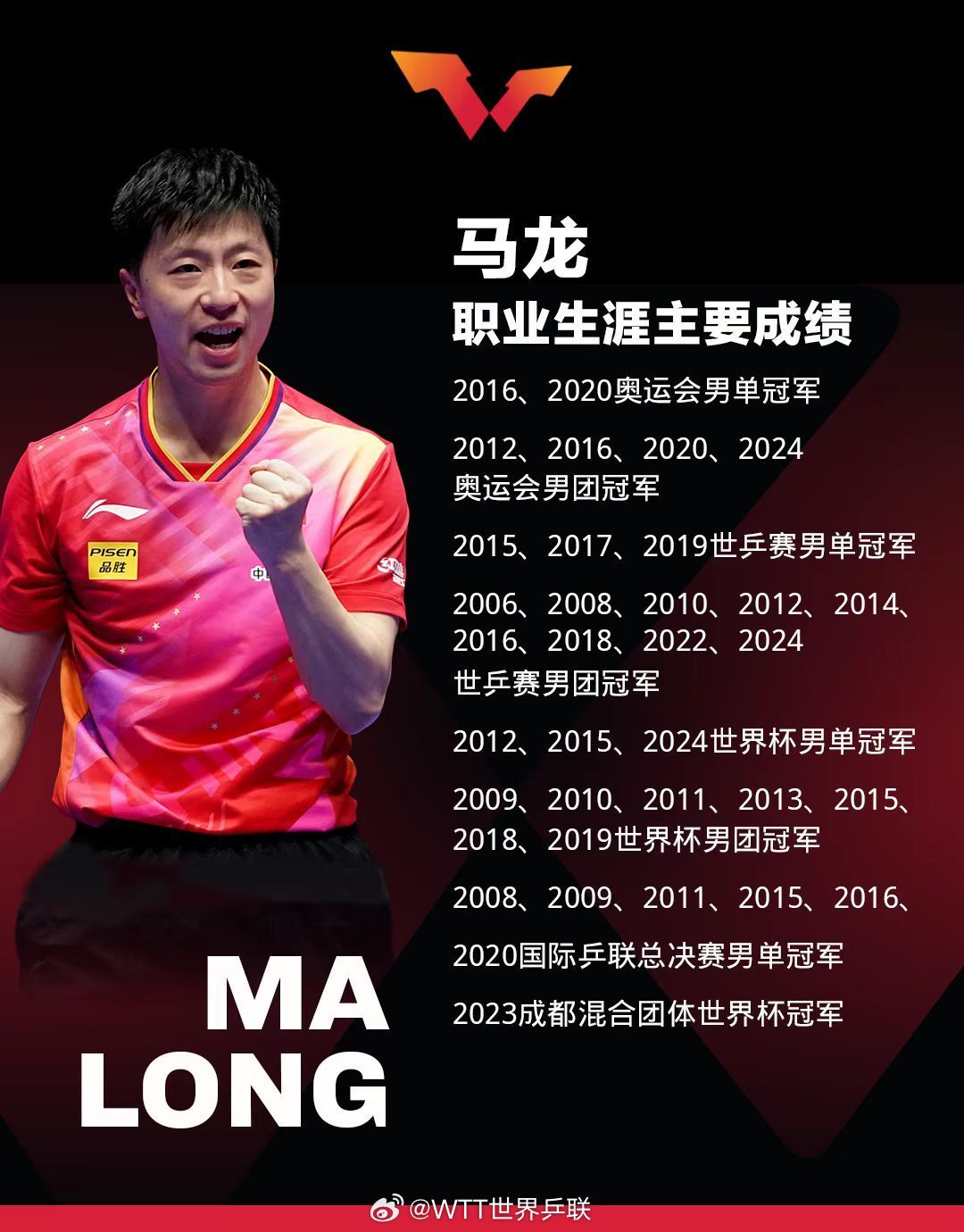 开云体育登录-包含奥地利乒乓球队绝地反击波兰乒乓球队，马龙爆发神勇的词条