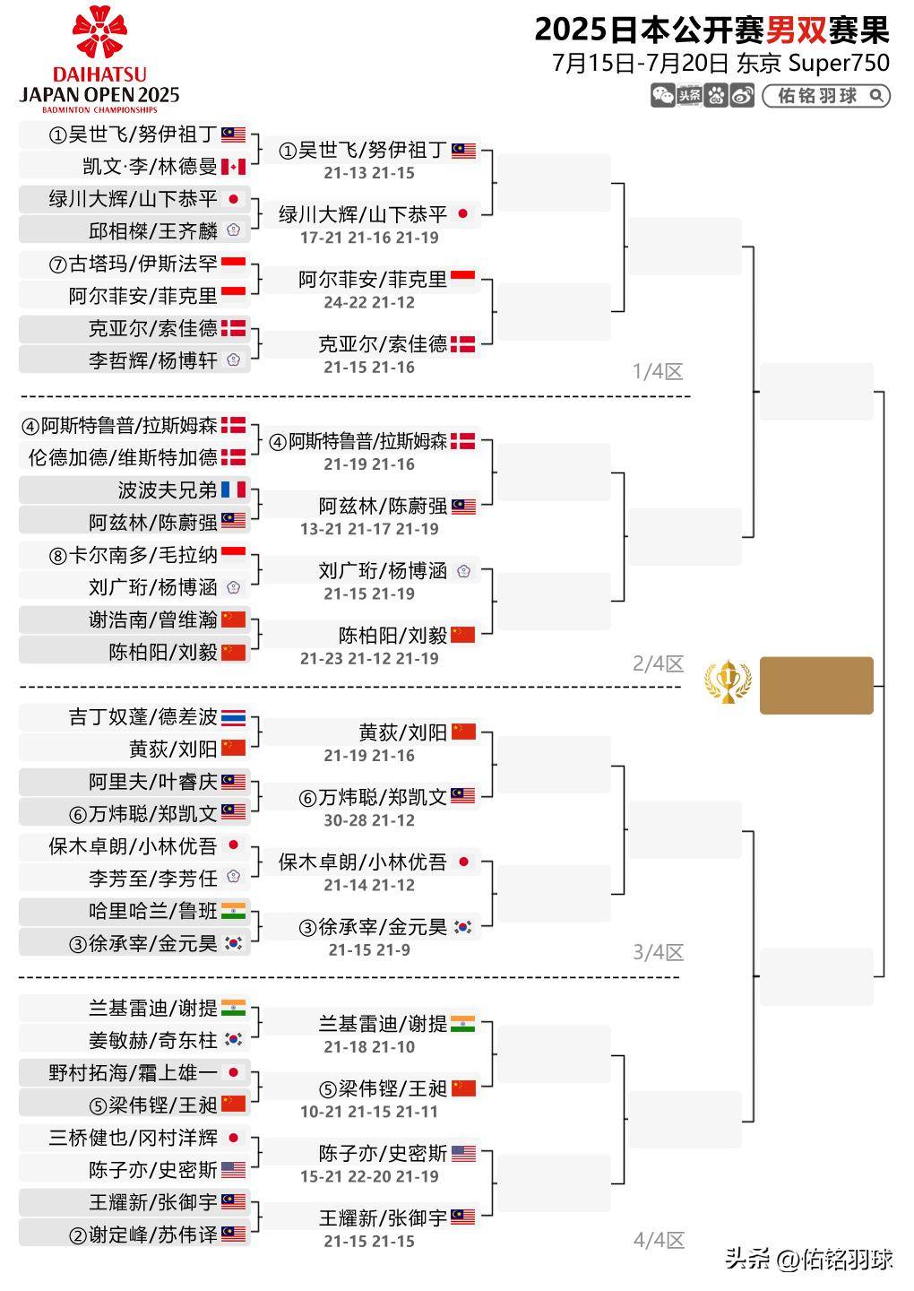 开云体育官网-奥运会赛程公布，焦点大战一触即发的简单介绍