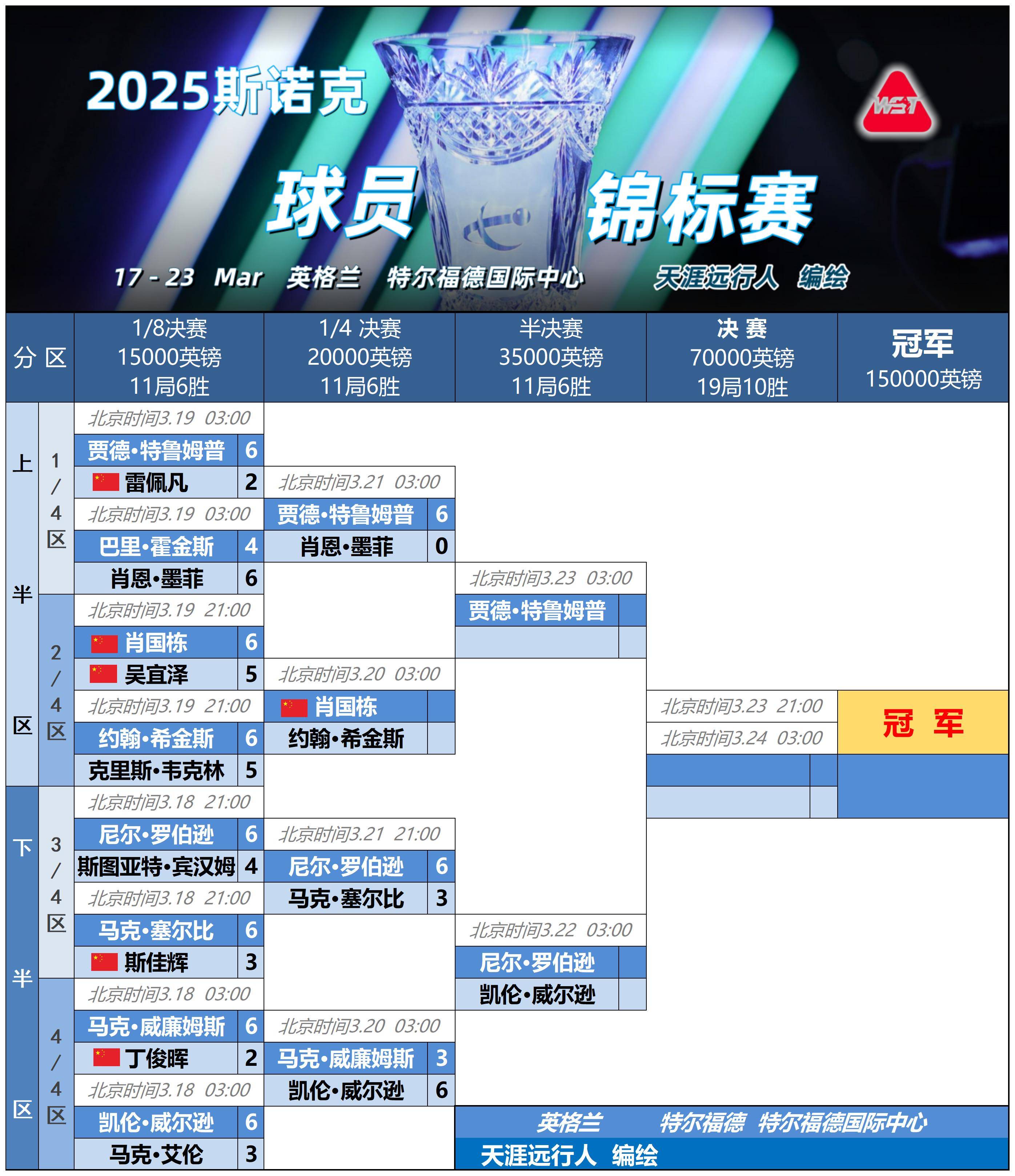 开云体育官网-奥运会赛程公布，焦点大战一触即发的简单介绍